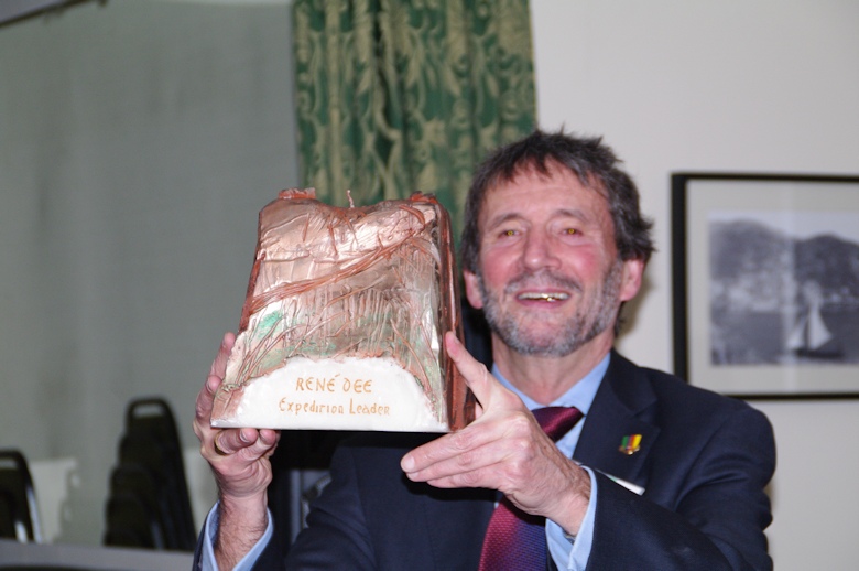 Rene Dee and the Cader Idris Candle